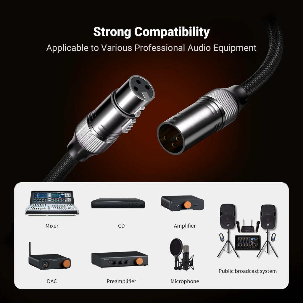 Fosi Audio XLR Audio Cable