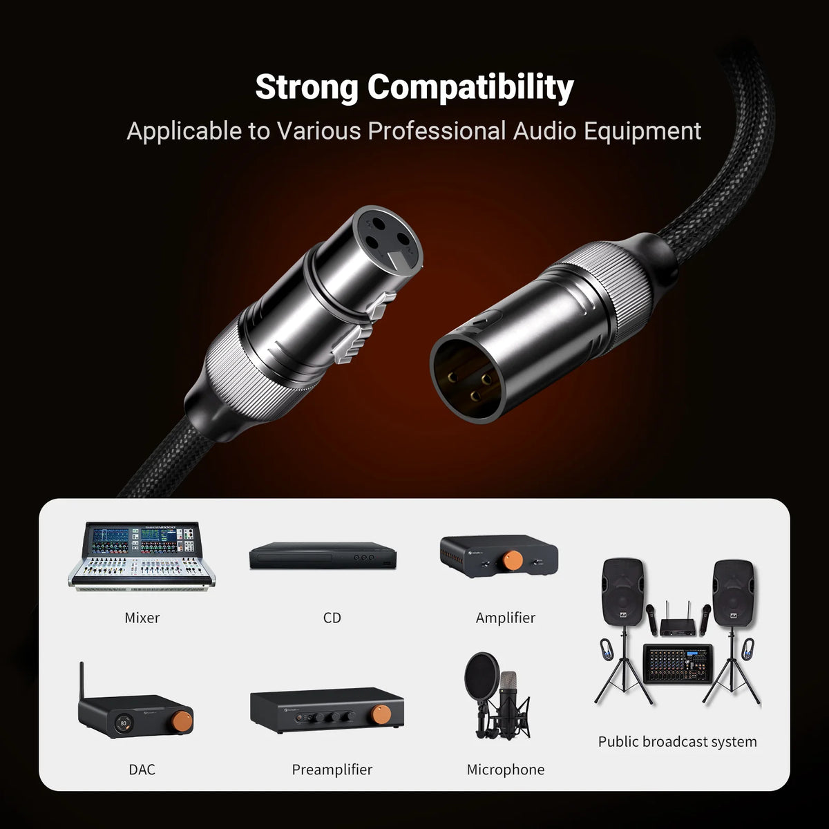 Fosi Audio XLR Audio Cable