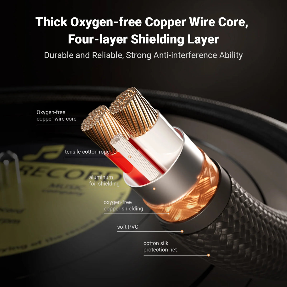 Fosi Audio XLR Audio Cable