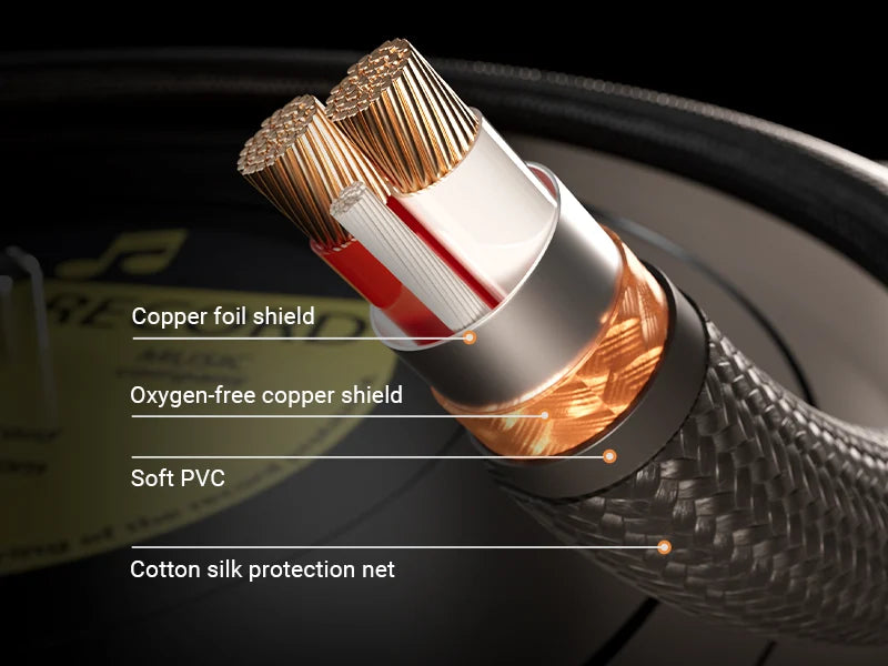Fosi Audio XLR Audio Cable