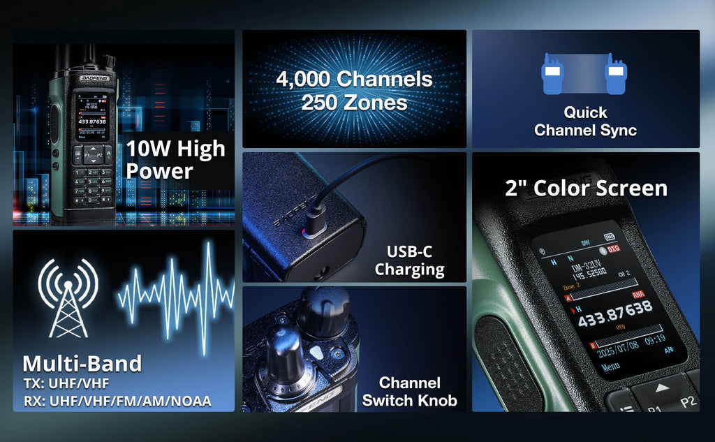 Baofeng Handheld DMR Two-Way Radio