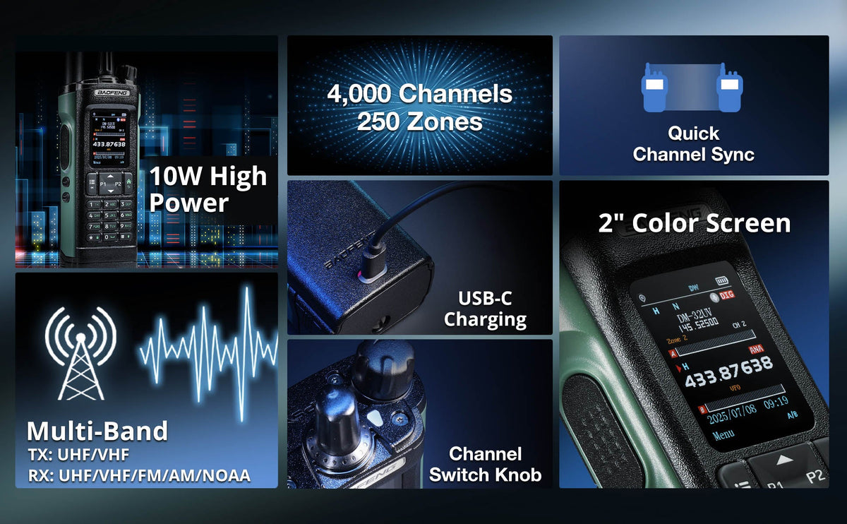 Baofeng Handheld DMR Two-Way Radio