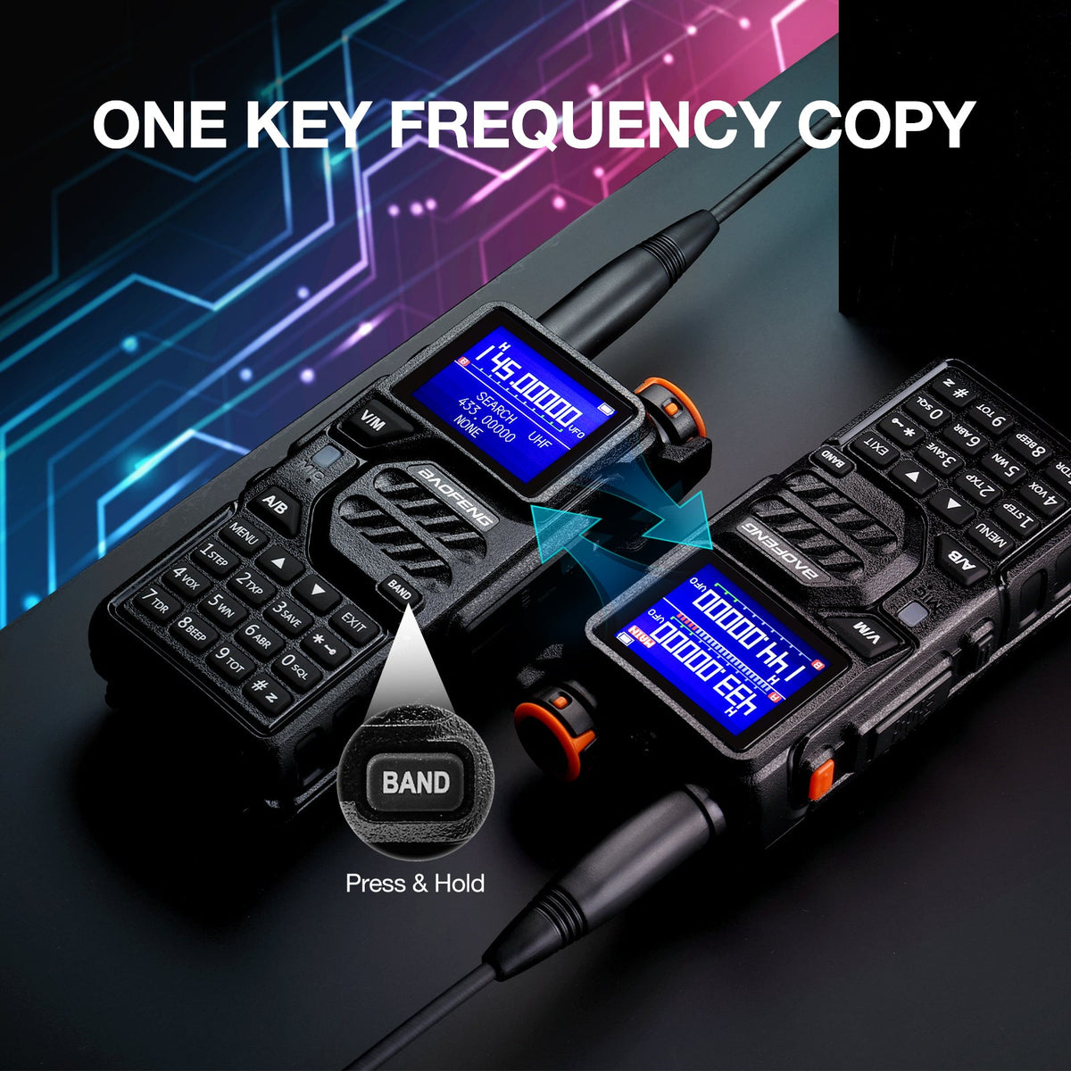 Baofeng 10W Tri-Band Handheld Two-Way Radio