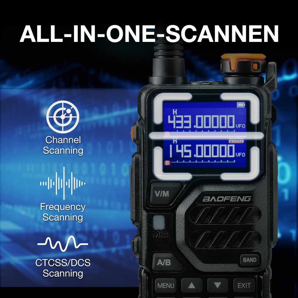 Baofeng 10W Tri-Band Handheld Two-Way Radio