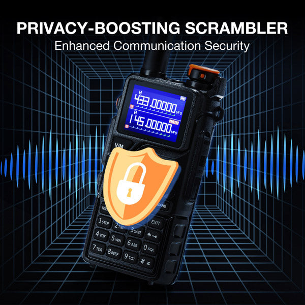 Baofeng 10W Tri-Band Handheld Two-Way Radio