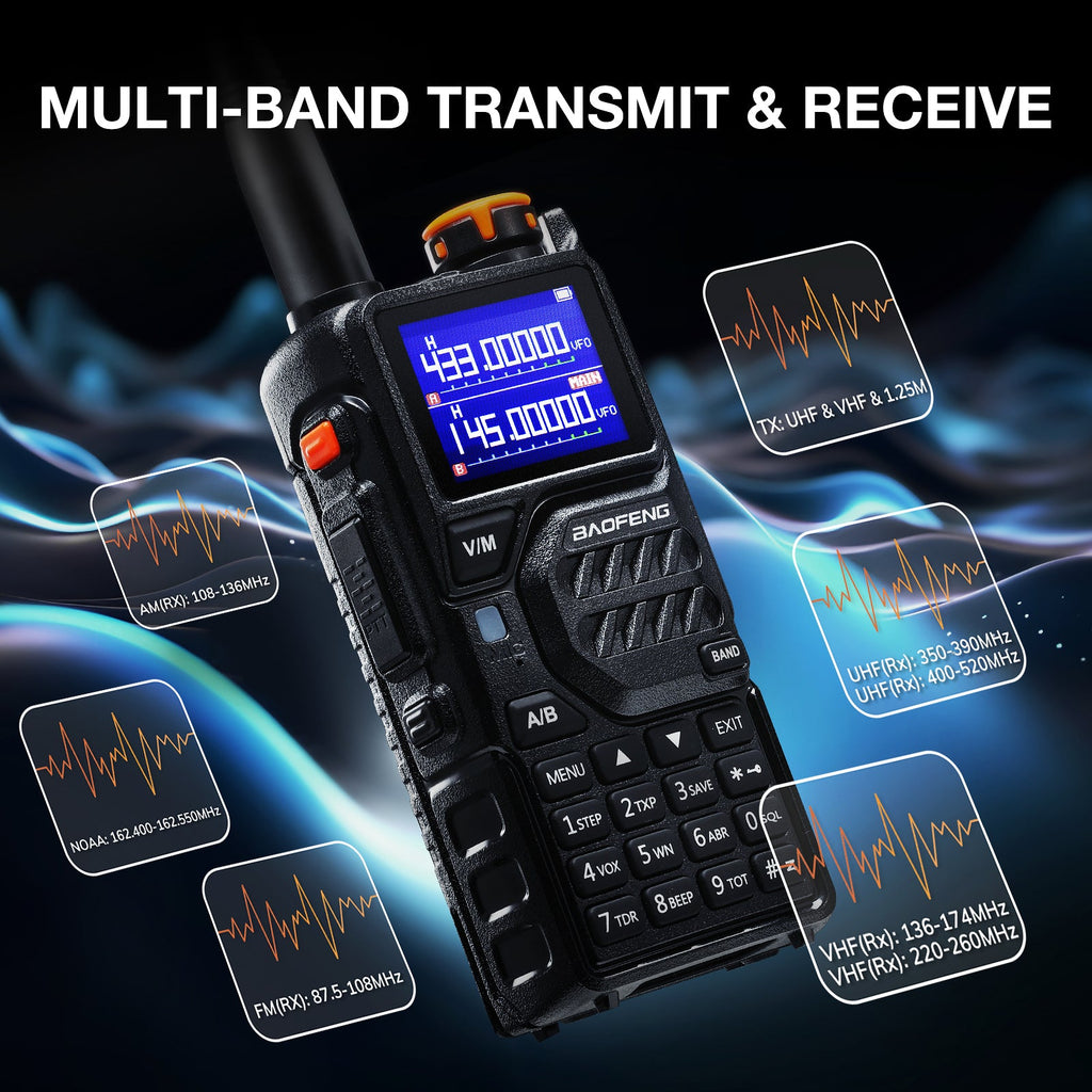 Baofeng 10W Tri-Band Handheld Two-Way Radio