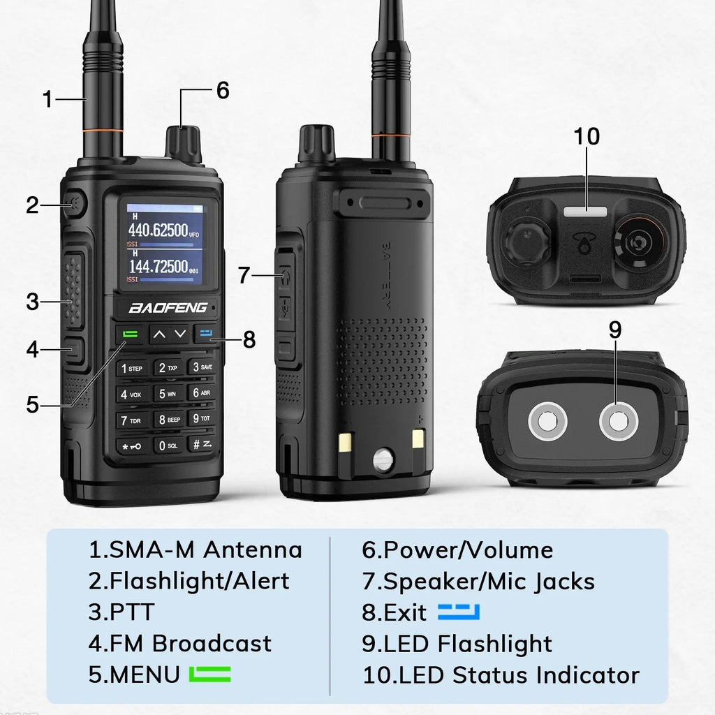 Baofeng Handheld Two-Way Radio