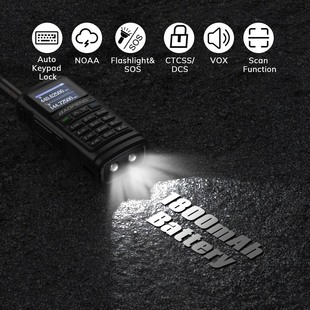 Baofeng Handheld Two-Way Radio