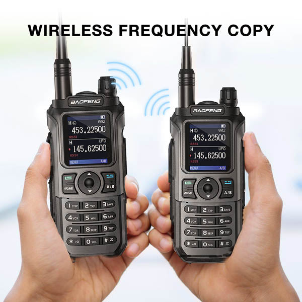 Baofeng 6W Tri-Band Handheld Radio