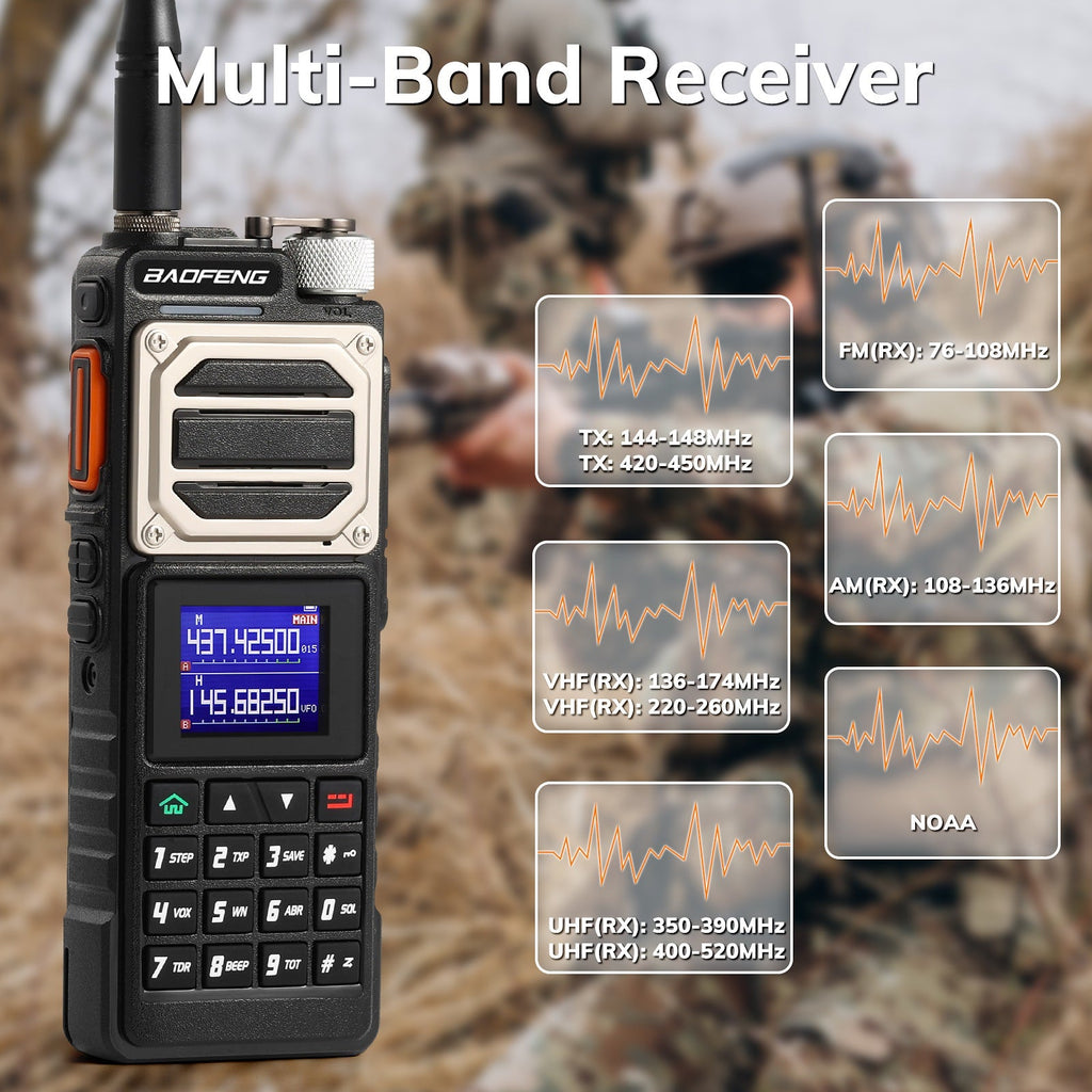 Baofeng 10W Tri-Power Handheld Two-Way Radio