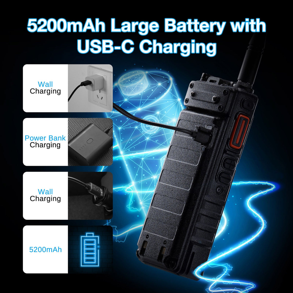 Baofeng 10W GPS Handheld Radio