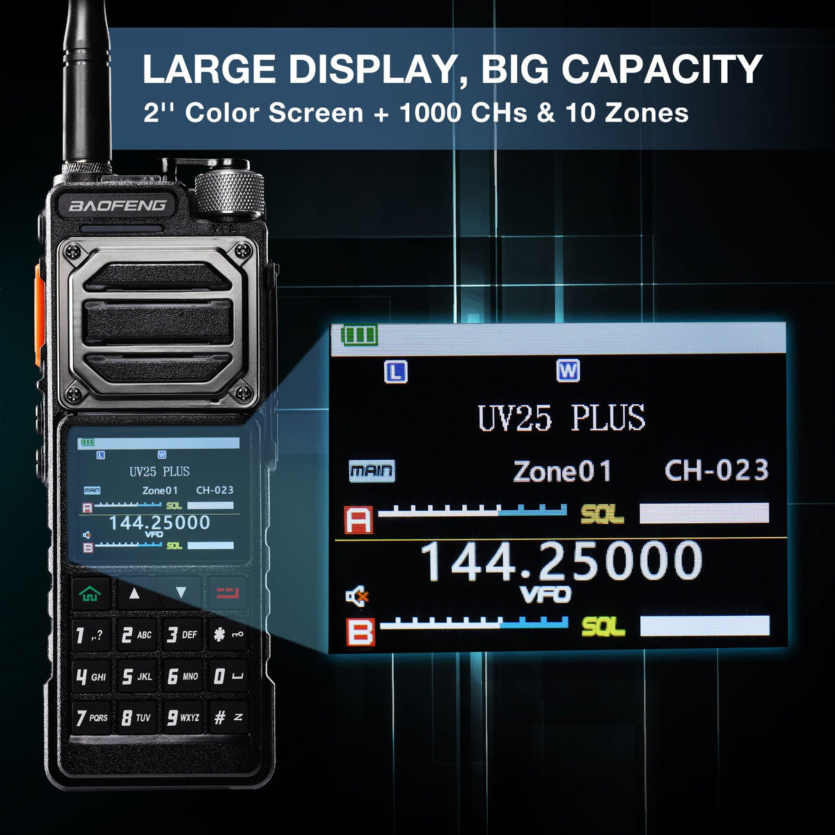 Baofeng 10W GPS Handheld Radio