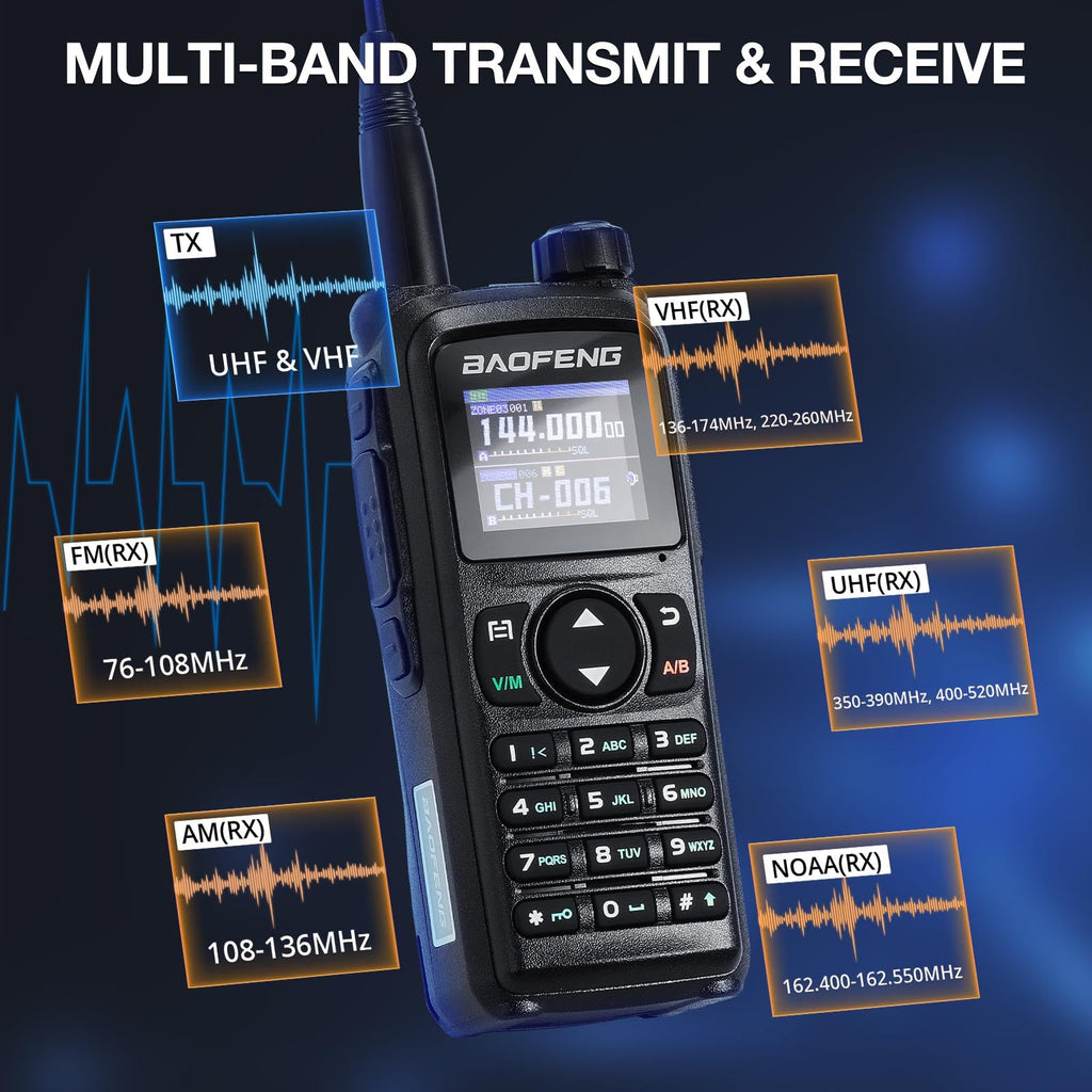 Baofeng 10W Tri-Band Handheld Two-Way Radio