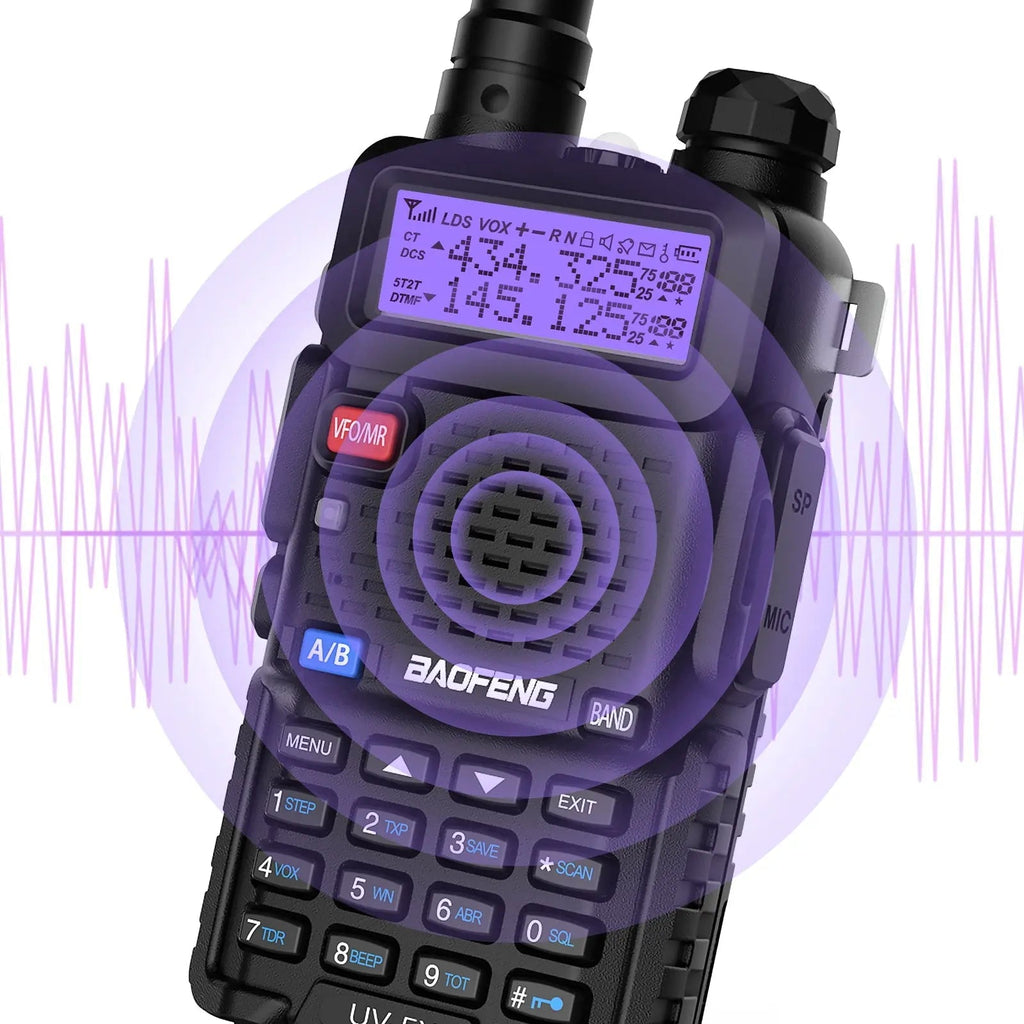 Baofeng Handheld GMRS Two-Way Radio