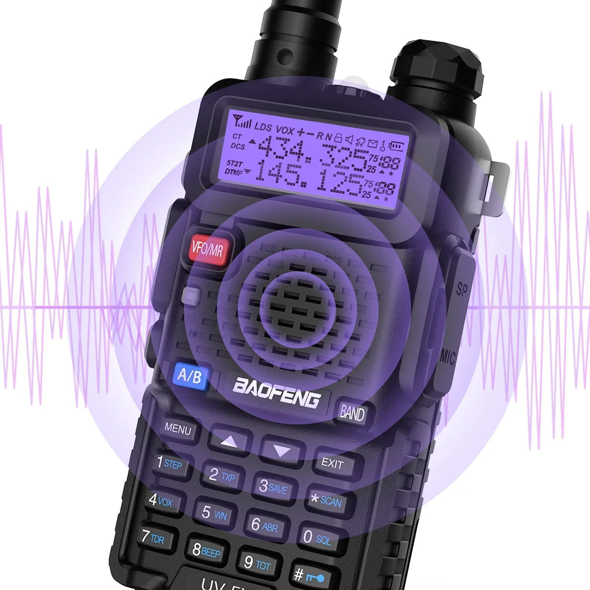 Baofeng Handheld GMRS Two-Way Radio