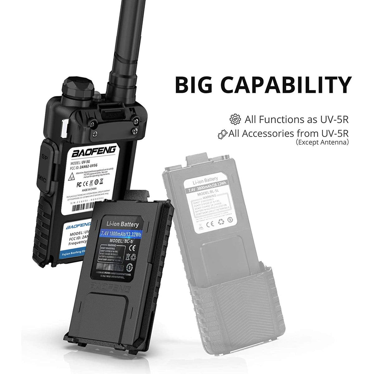 Baofeng Handheld GMRS Two-Way Radio