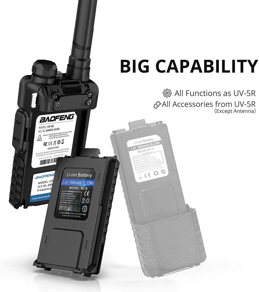 Baofeng Handheld GMRS Two-Way Radio