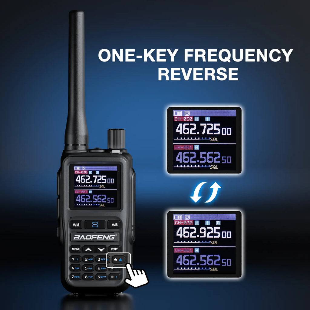Baofeng 5W GMRS Handheld Radio