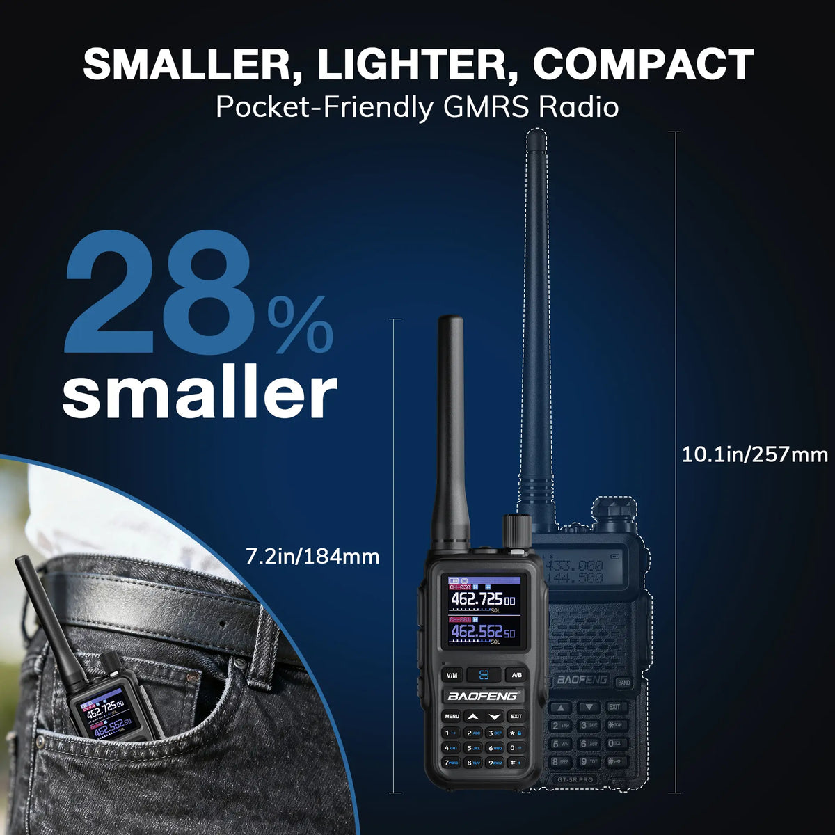 Baofeng 5W GMRS Handheld Radio