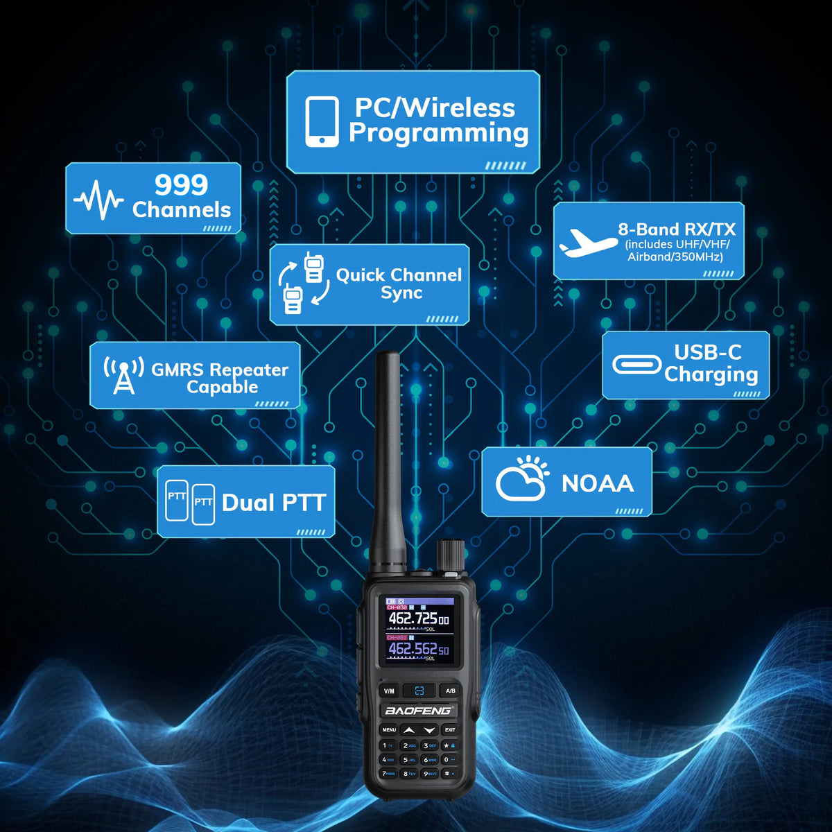 Baofeng 5W GMRS Handheld Radio