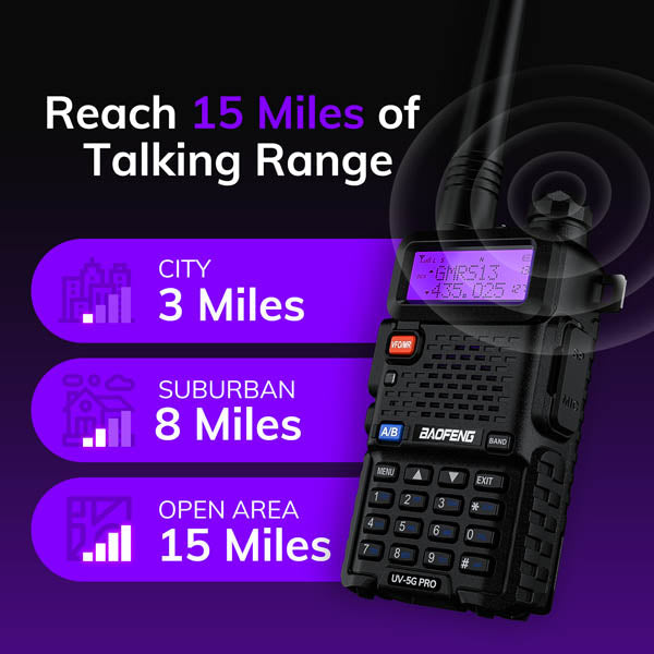 Baofeng 5W GMRS Handheld Radio