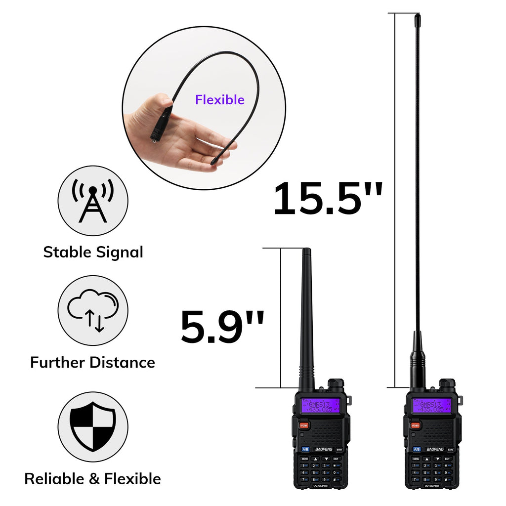 Baofeng 5W GMRS Handheld Radio