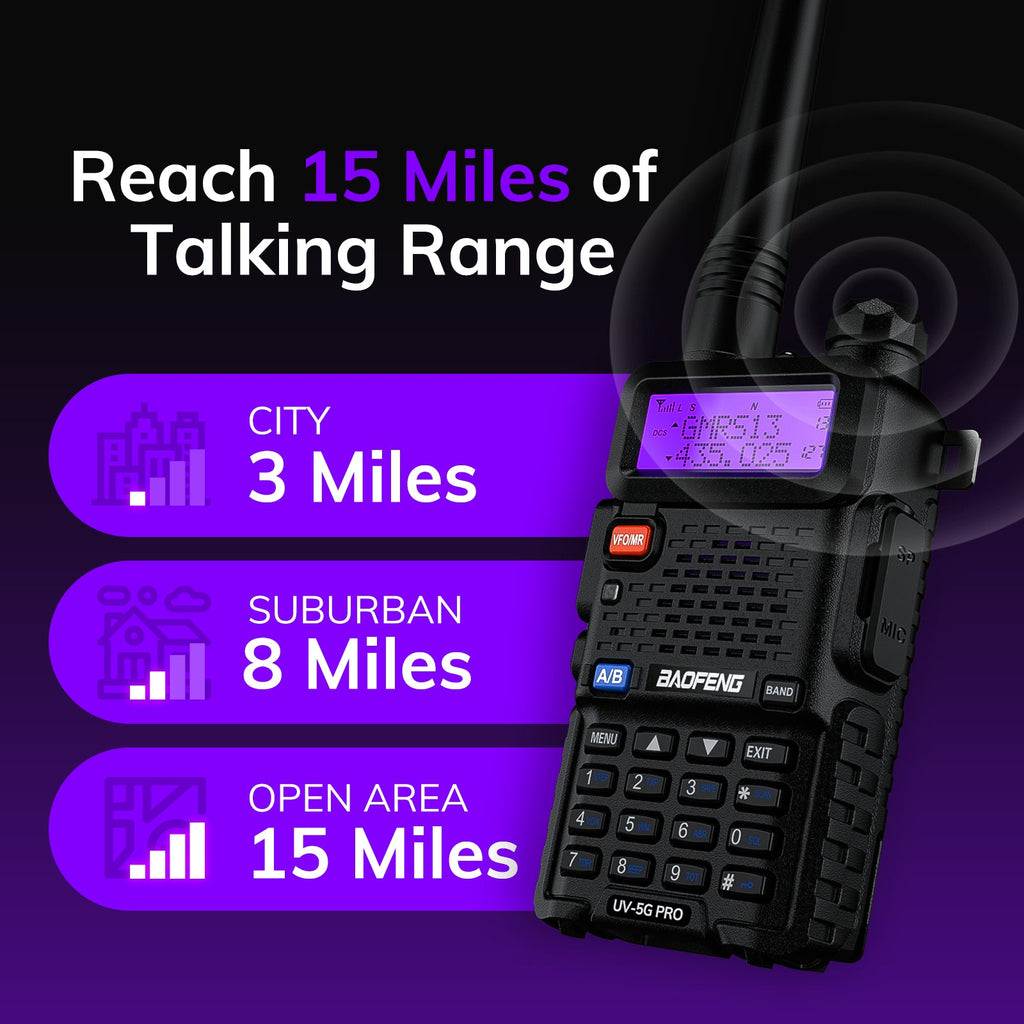 Baofeng 5W GMRS Handheld Radio