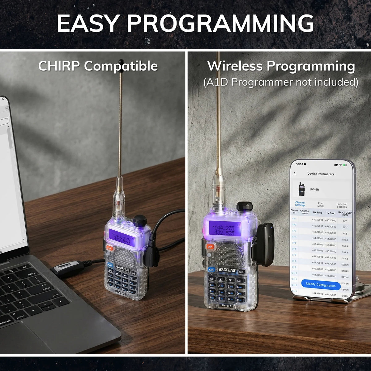 Baofeng 5W Dual-Band Handheld Two-Way Radio