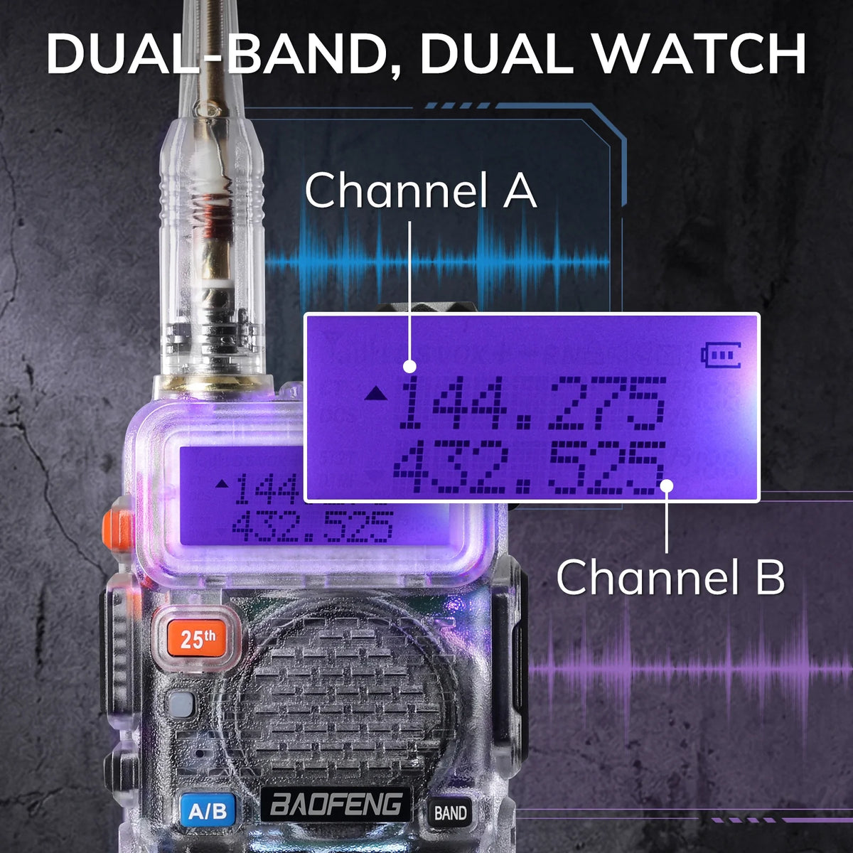 Baofeng 5W Dual-Band Handheld Two-Way Radio