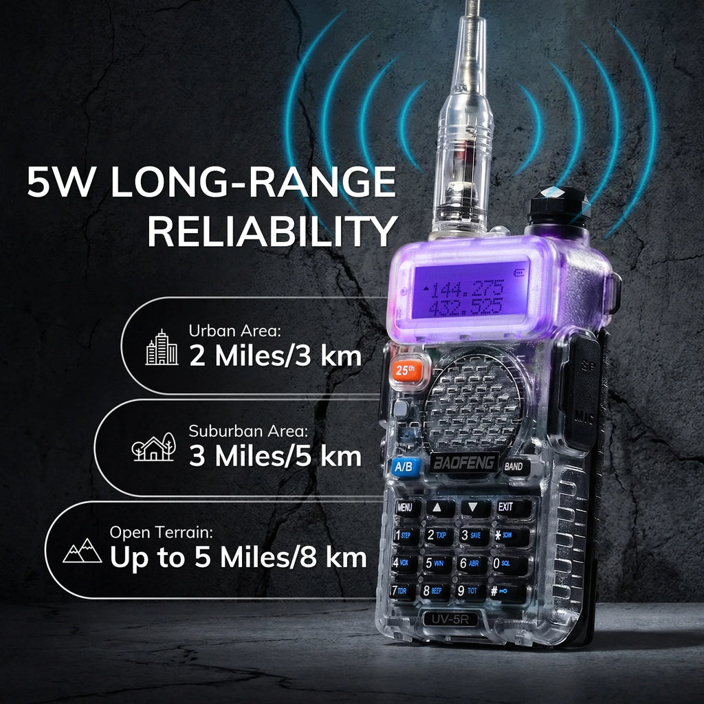 Baofeng 5W Dual-Band Handheld Two-Way Radio