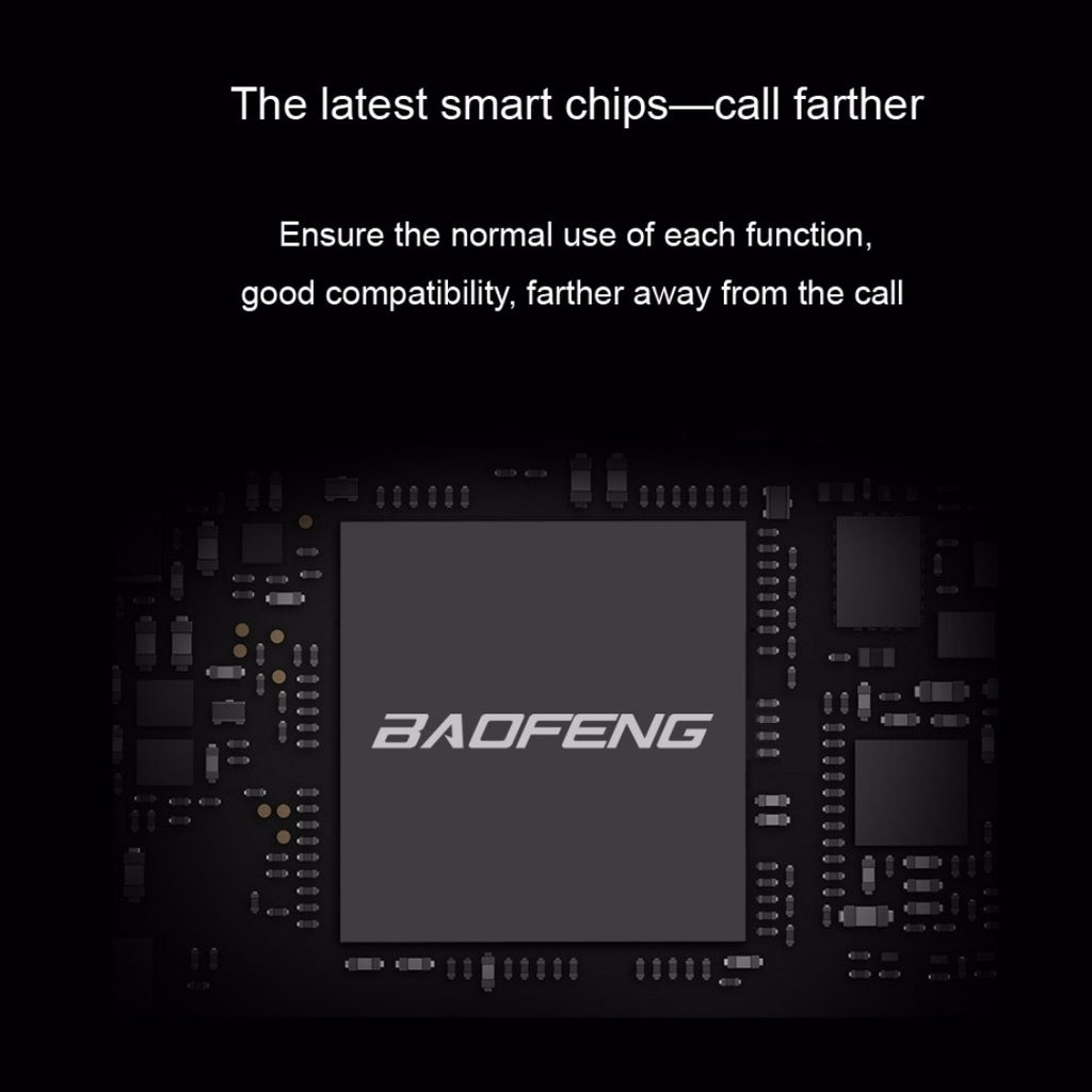 Baofeng Dual-Band Handheld Two-Way Radio
