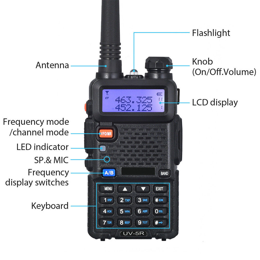 Baofeng Dual-Band Handheld Two-Way Radio