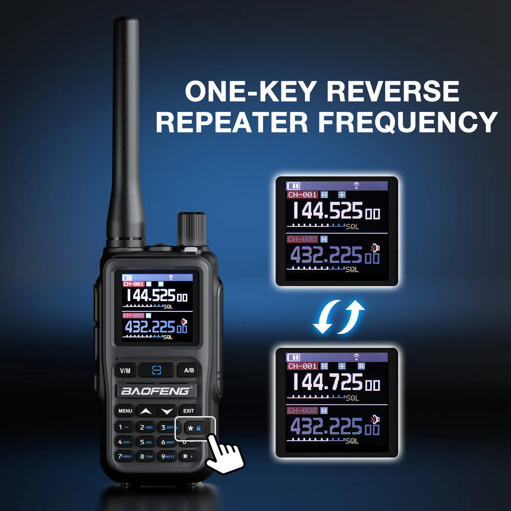 Baofeng 5W Dual-Band Handheld Radio