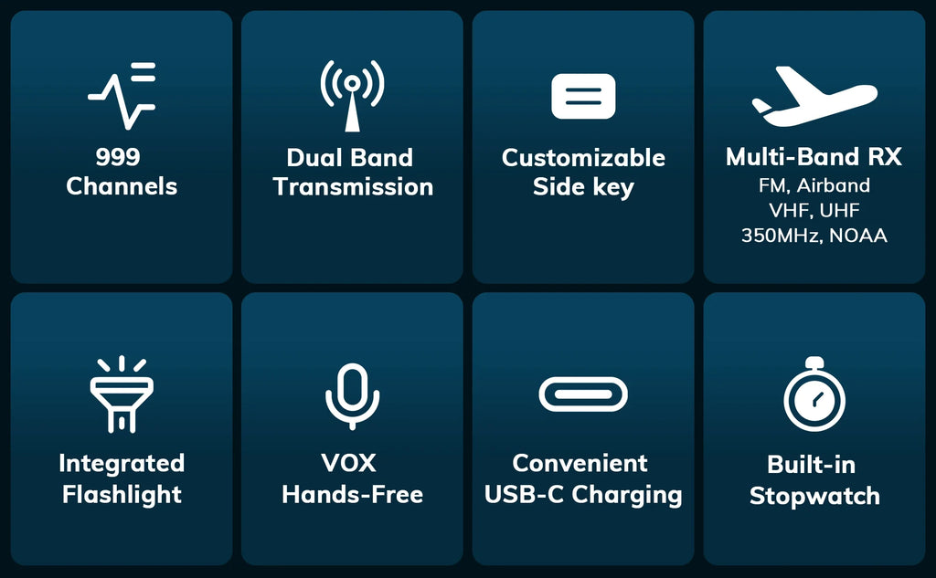 Baofeng 5W Dual-Band Handheld Radio