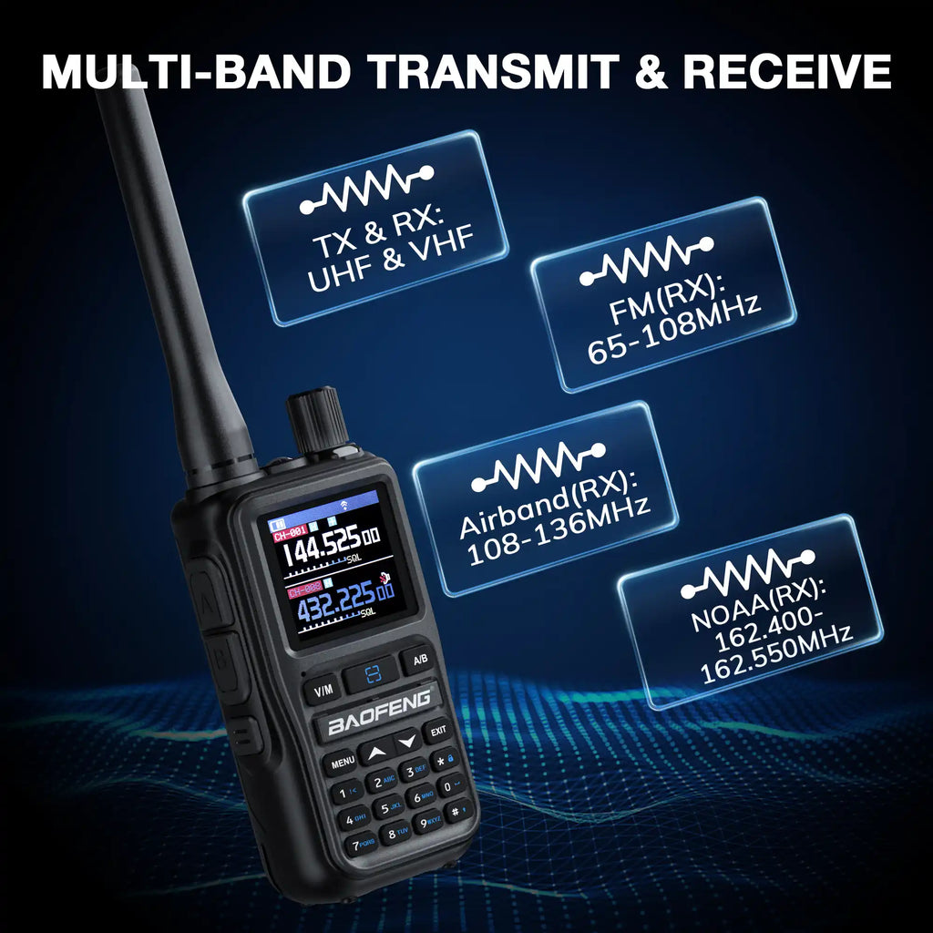 Baofeng 5W Dual-Band Handheld Radio