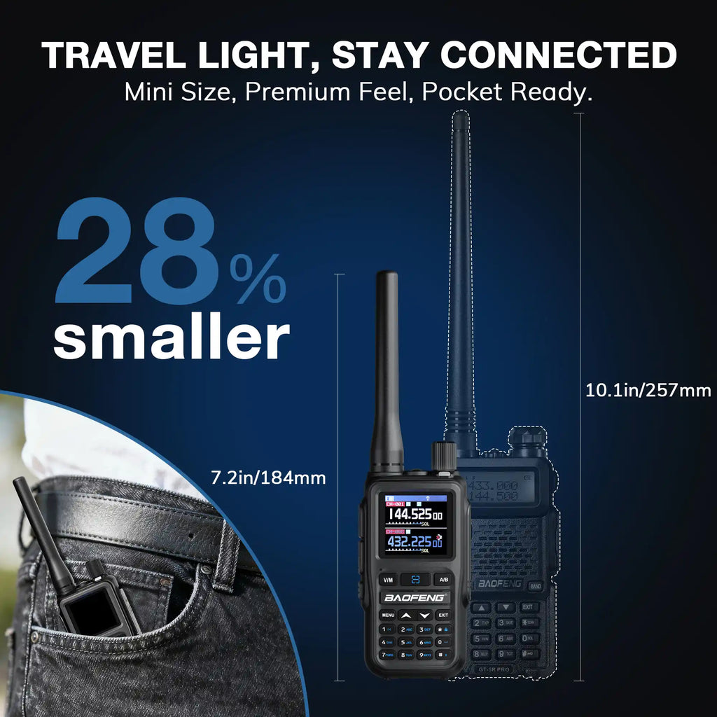 Baofeng 5W Dual-Band Handheld Radio