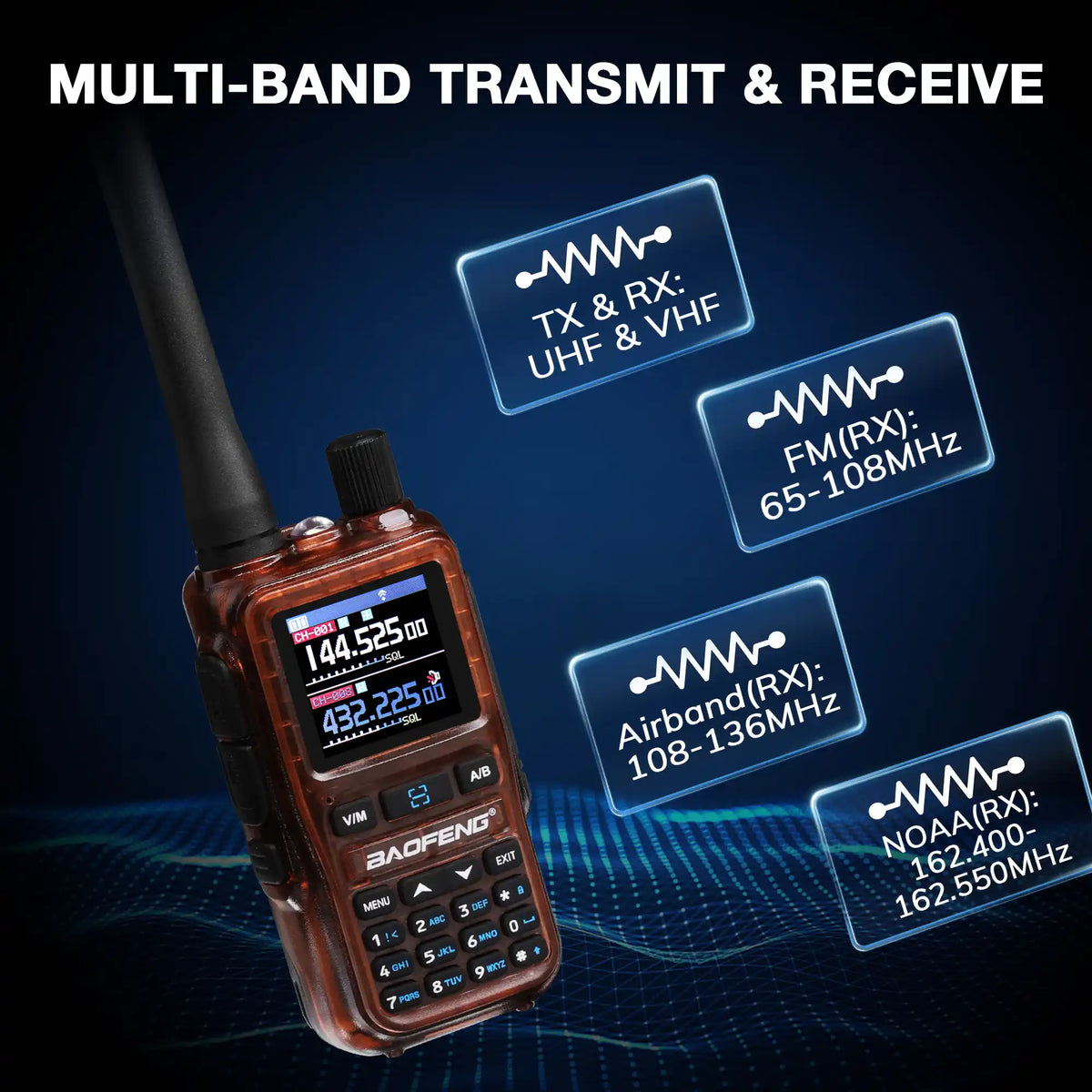 Baofeng 5W Dual-Band Handheld Radio