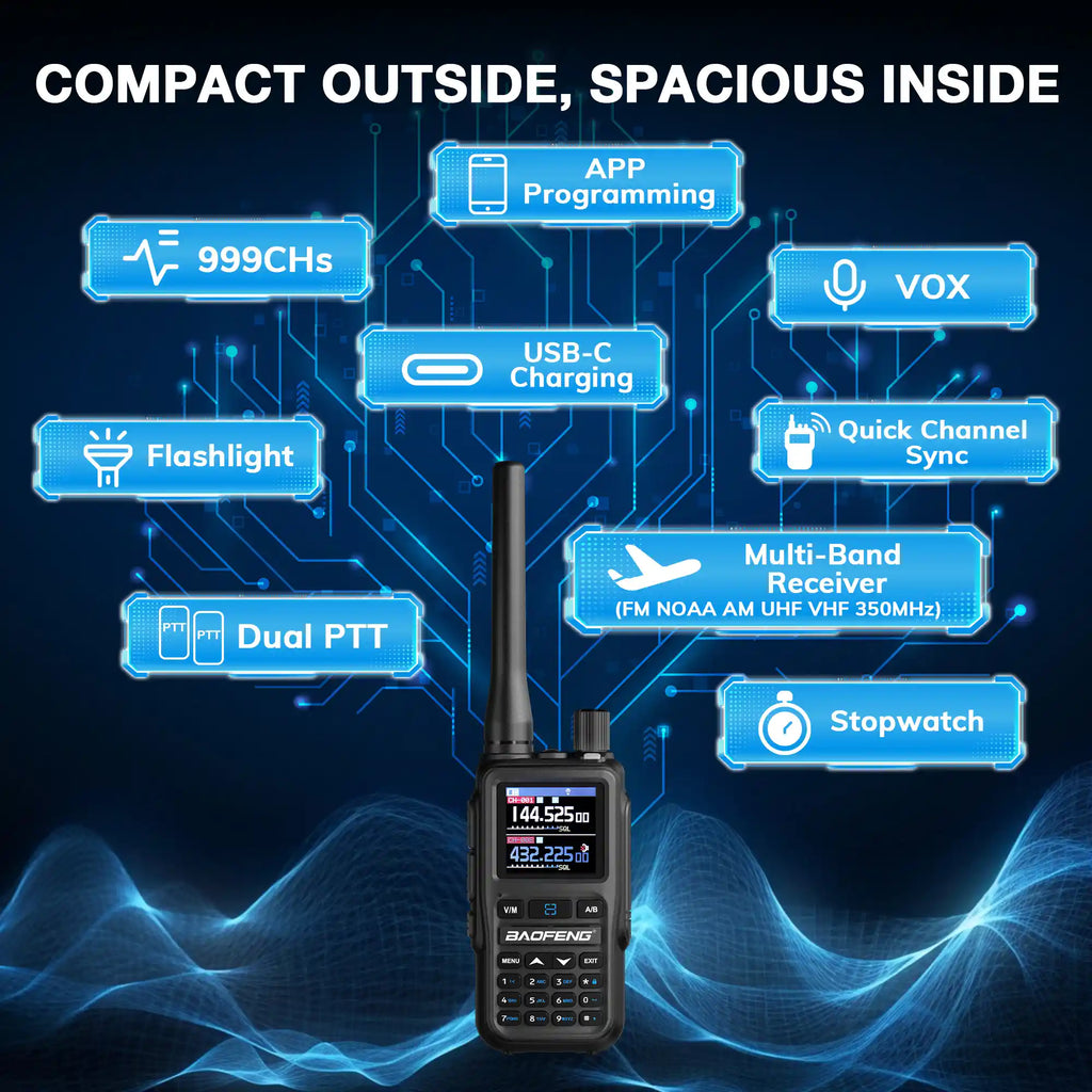 Baofeng 5W Dual-Band Handheld Radio