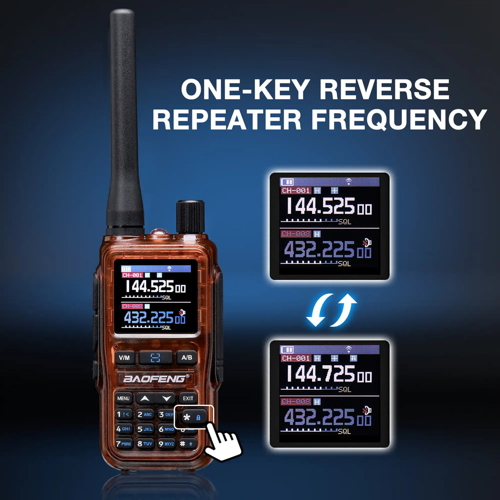 Baofeng 5W Dual-Band Handheld Radio
