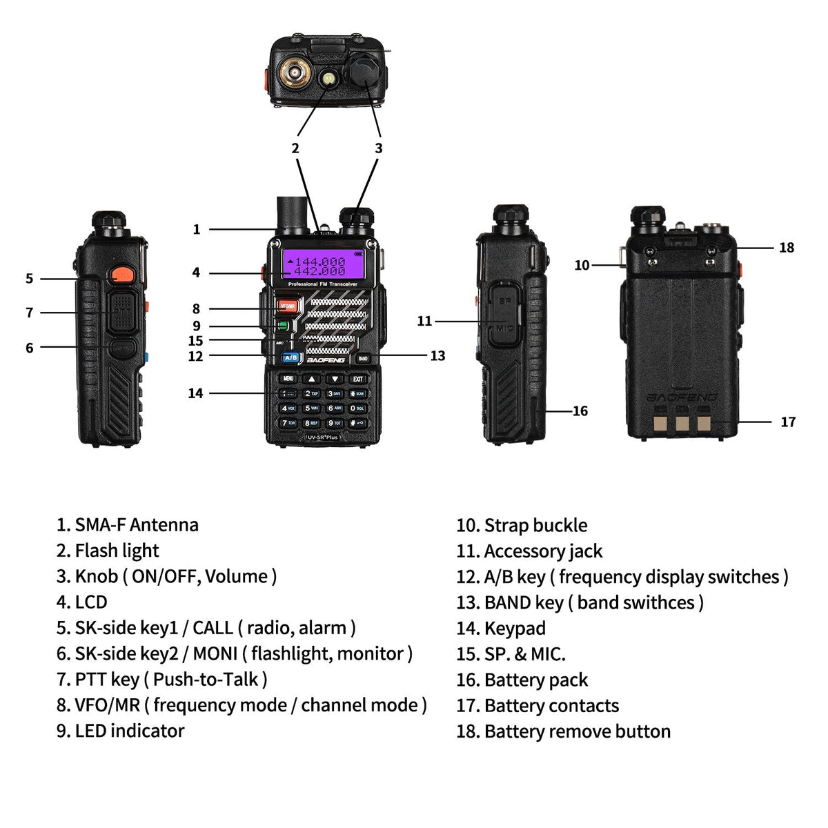 Baofeng Dual-Band Handheld Two-Way Radio