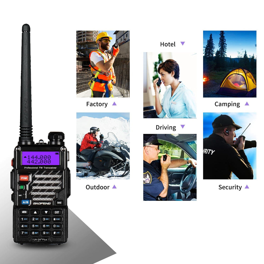 Baofeng Dual-Band Handheld Two-Way Radio