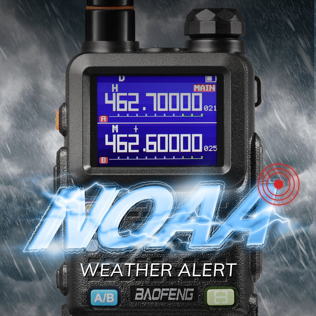 Baofeng Handheld Two-Way Radio