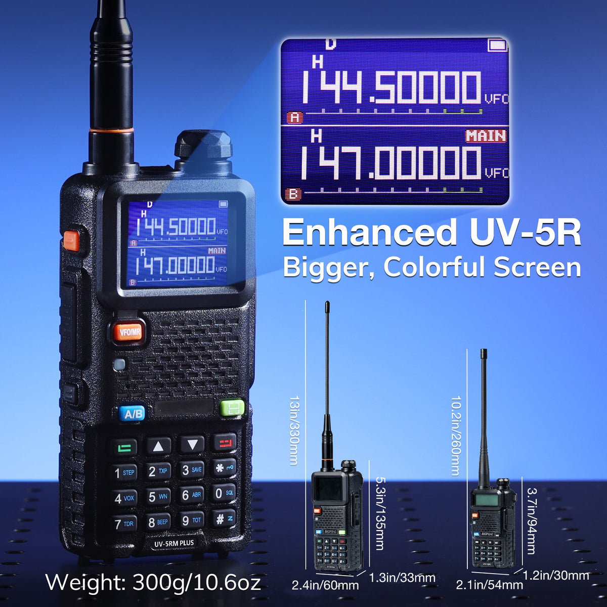 Baofeng Handheld Two-Way Radio