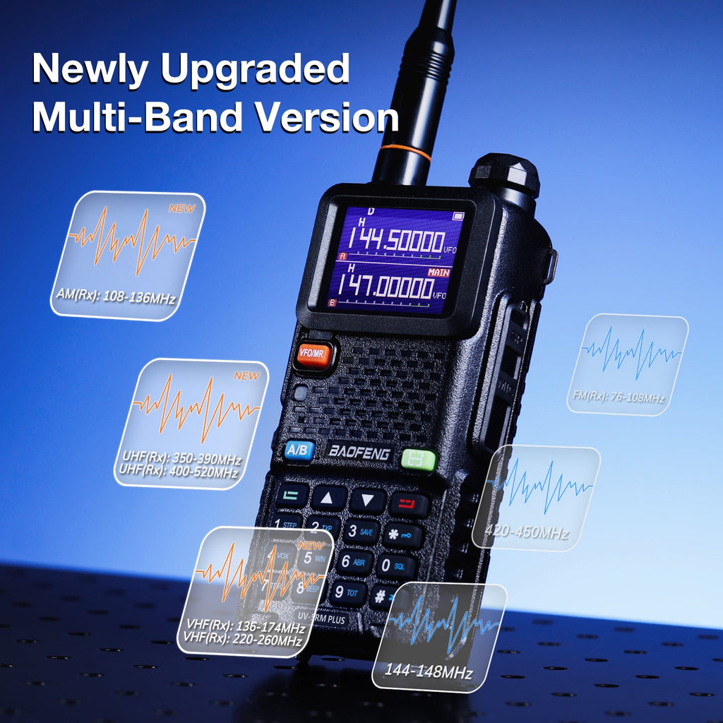 Baofeng Handheld Two-Way Radio