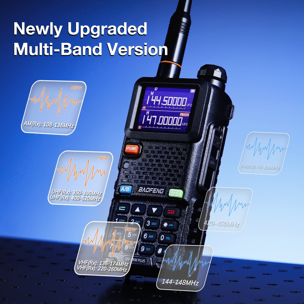 Baofeng Handheld Two-Way Radio