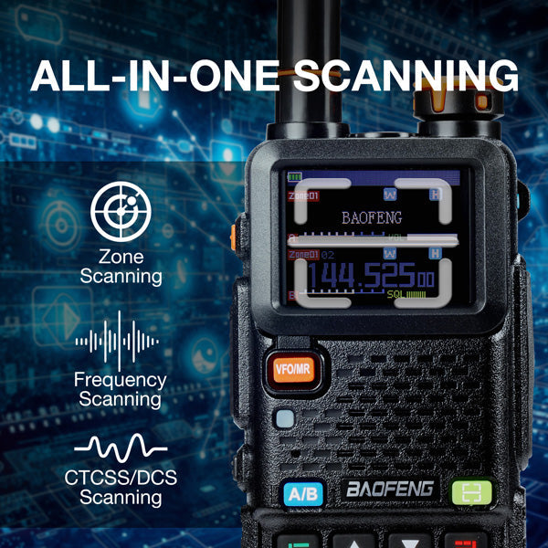 Baofeng GPS Multi-Band Handheld Radio