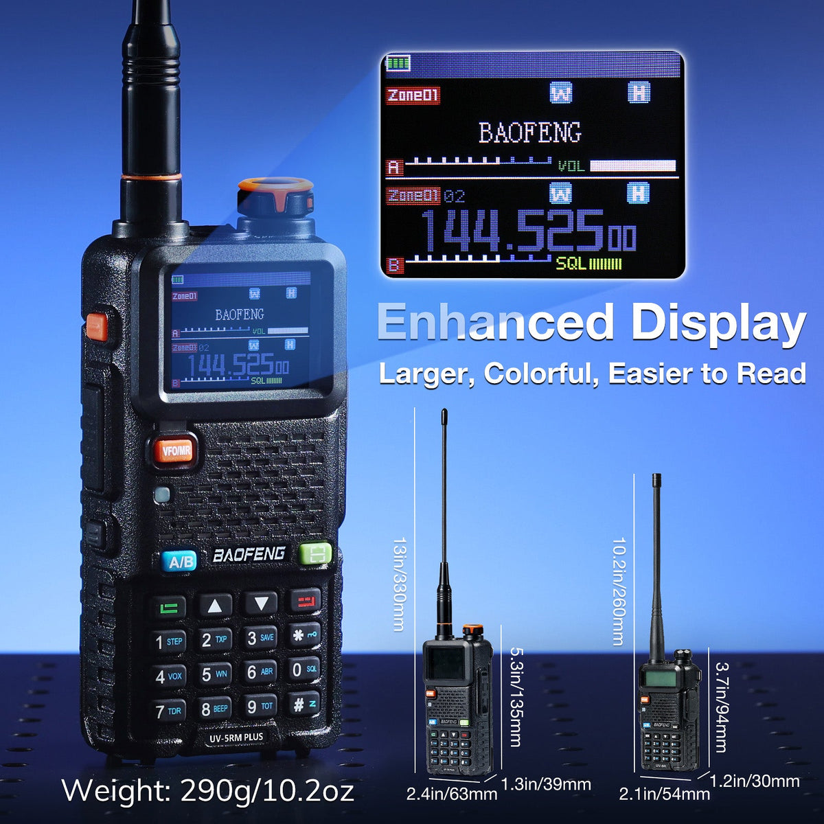 Baofeng GPS Multi-Band Handheld Radio