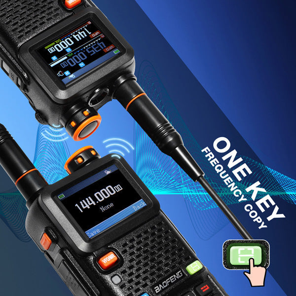 Baofeng GPS Multi-Band Handheld Radio