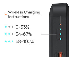 baseus 10000mAh Magnetic Wireless Power Bank
