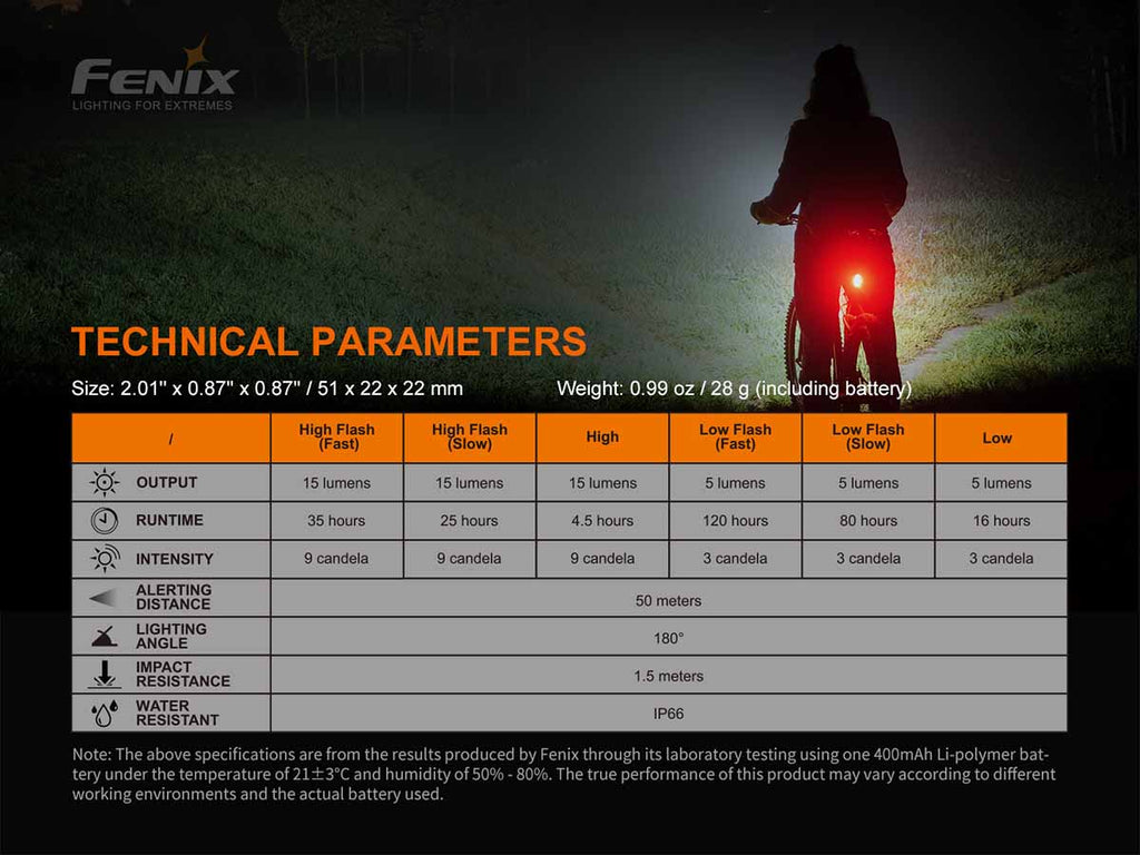 Fenix USB-C Rechargeable Bicycle Taillight